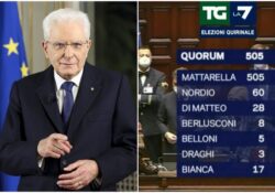 Mattarella bis: le reazione dei matesini alla rielezione del Presidente della Repubblica.