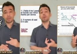 Donne e femminicidi. L’Italia tra i paesi al mondo con meno femminicidi: ed il numero dei casi è in netto calo. VIDEO.